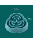 Premium Plastic Slow Feeding Pet Bowl